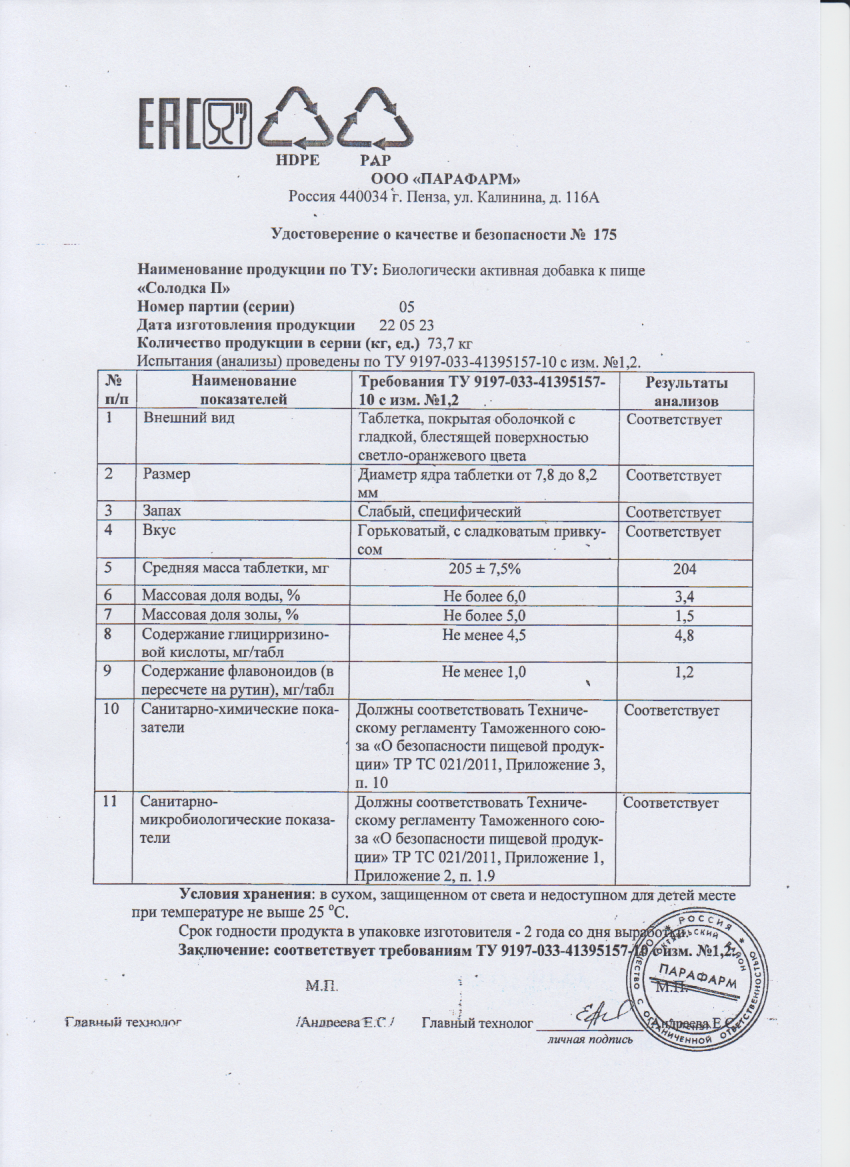 Паспорт №052023